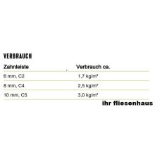 1 Palette codex CX3 Power Fliesenkleber 42 x 25 kg Sack Flex-D&uuml;nnbettm&ouml;rtel f&uuml;r keramische Wand- und Bodenfliesen