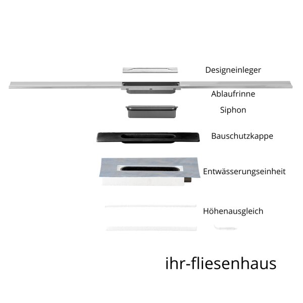 Blanke Duschrinne Diba Flex-Line mit individuell k&uuml;rzbarer Designrinne