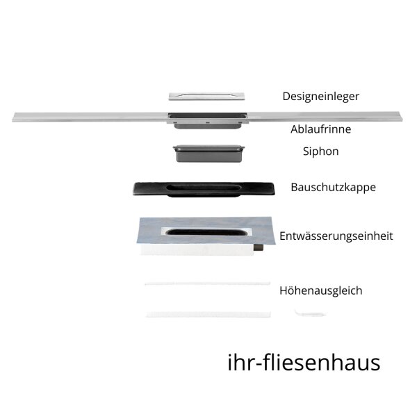 Blanke Duschrinne Diba Flex-Line mit Rinne jede Ausf&uuml;hrung DN50, H&ouml;he 75mm links/rechts Design2 120cm