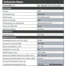 Blanke DIBA-CUBE Bodenablauf waagrecht f&uuml;r Verbundabdichtung