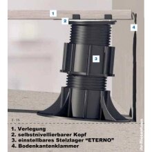Stelzlager Plattenlager SE2 50-75mm mit 4mm Fuge selbstnivellierend + h&ouml;henverstellbar Eternoivica
