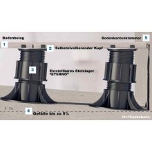 Stelzlager Plattenlager SE5 170-215mm mit 4mm Fuge selbstnivellierend + h&ouml;henverstellbar Eternoivica