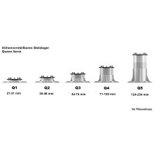 Stelzlager Q3 h&ouml;henverstellbar alle H&ouml;hen 44-74mm