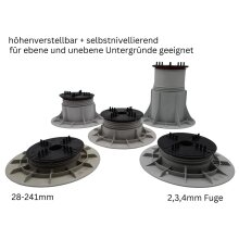 Stelzlager QP1 - QP5 selbstnivelliered +...