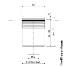 Blanke DIBA-CUBE Bodenablauf senkrecht f&uuml;r Verbundabdichtung