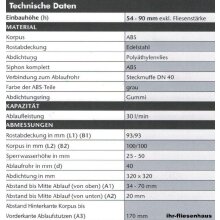 Blanke DIBA-CUBE Bodenablauf senkrecht f&uuml;r Verbundabdichtung