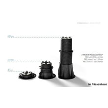 Eterno Stelzlager PR1-PR3 2-4mm Fugenbreite auch f&uuml;r Alubalken geeignet 30-420mm PR2 65-155 mm 2 mm