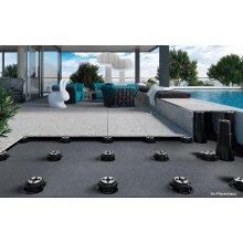 Eterno Stelzlager PR0 bis PR3, mit 4mm Fugenbreite oder f&uuml;r Alubalken geeignet 15-420mm